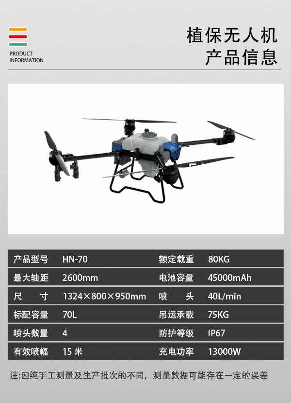 植保無人機(jī)HN-70型(圖2)