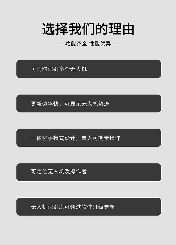 手持式無人機(jī)偵測定位ZC-03型裝備設(shè)備(圖3)